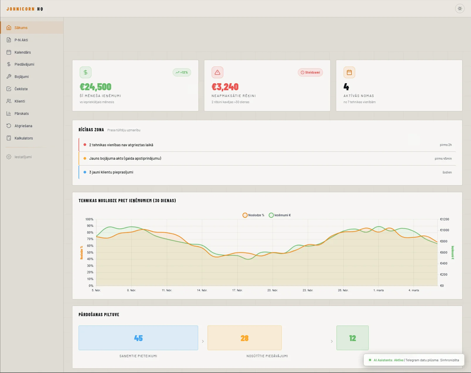 Rental company booking and operations dashboard with calendar and inventory views